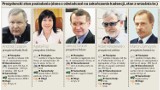 Prezydenci z Lubelszczyzny: ile zarobili, co kupili
