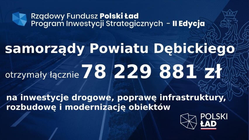 Ponad 78 mln zł trafi do samorządów powiatu dębickiego z Rządowego Funduszu Polski Ład [LISTA]