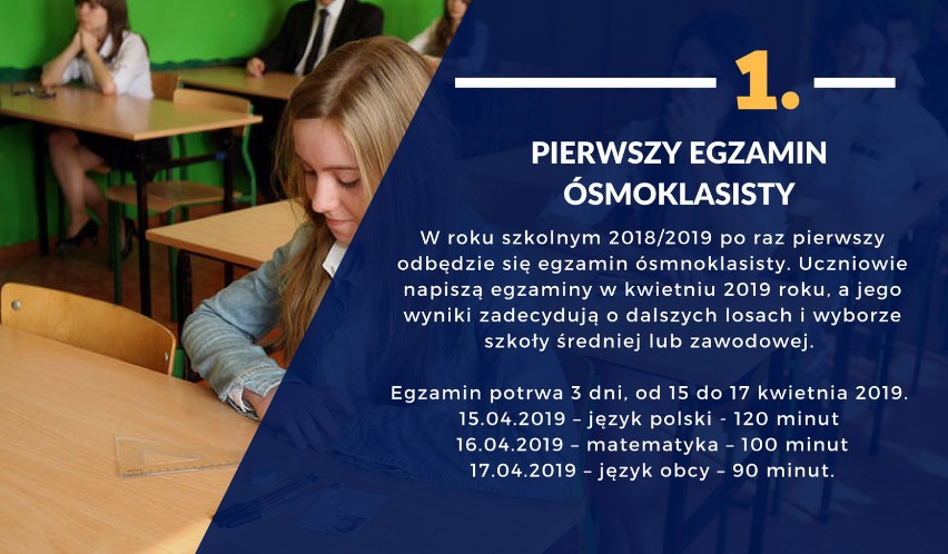 Pierwszy egzamin ósmoklasisty
W roku szkolnym 2018/2019 po...
