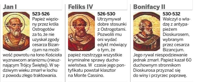 Wielki Poczet Papieży