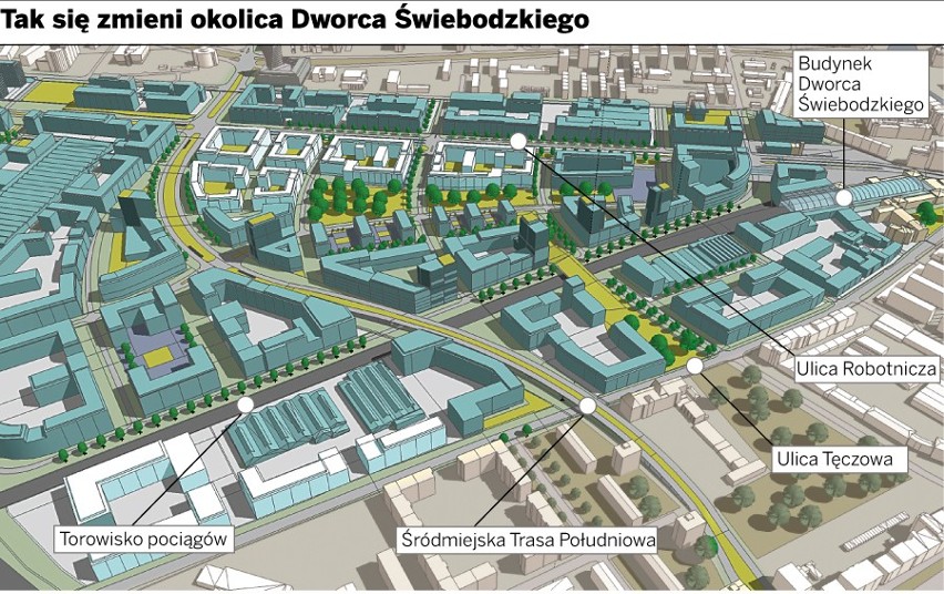 Wrocław: Jak zmieni się teren przy dworcu Świebodzkim (WIZUALIZACJE)