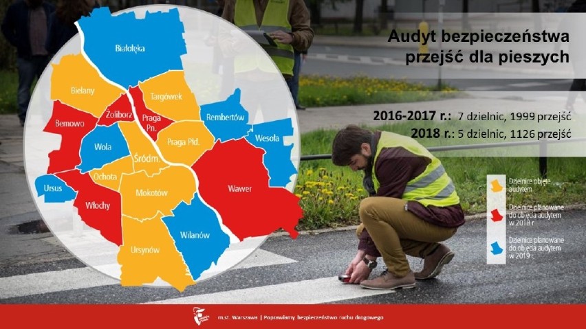 Miasto świeci statystykami o bezpiecznej Warszawie. MJN...