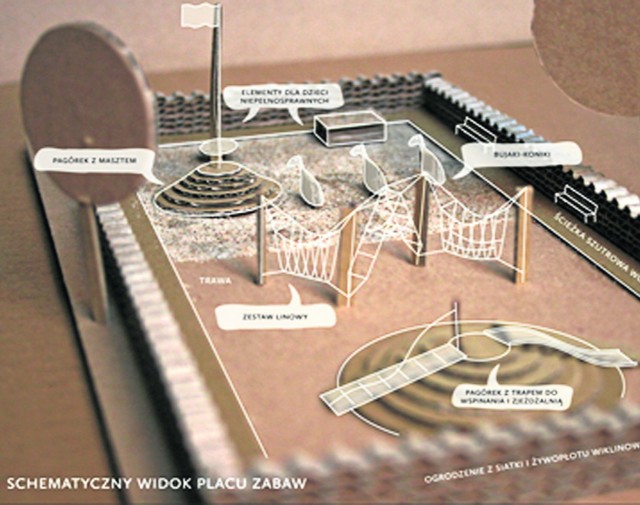 Schemat placu zabaw w cieszyńskim Parku Kasztanowym