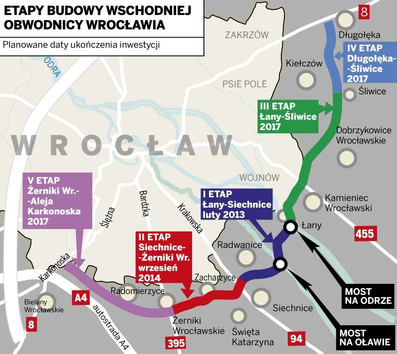 Wschodnia Obwodnica Wrocławia. Kiedy otwarcie? (MAPA, ZDJĘCIA)