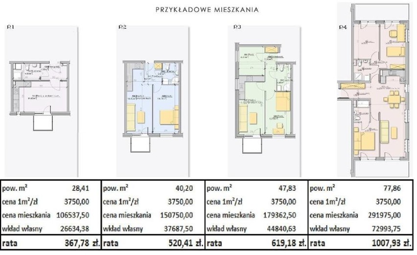 W Trzcielu powstanie blok mieszkalny?