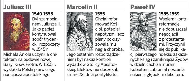 Wielki Poczet Papieży