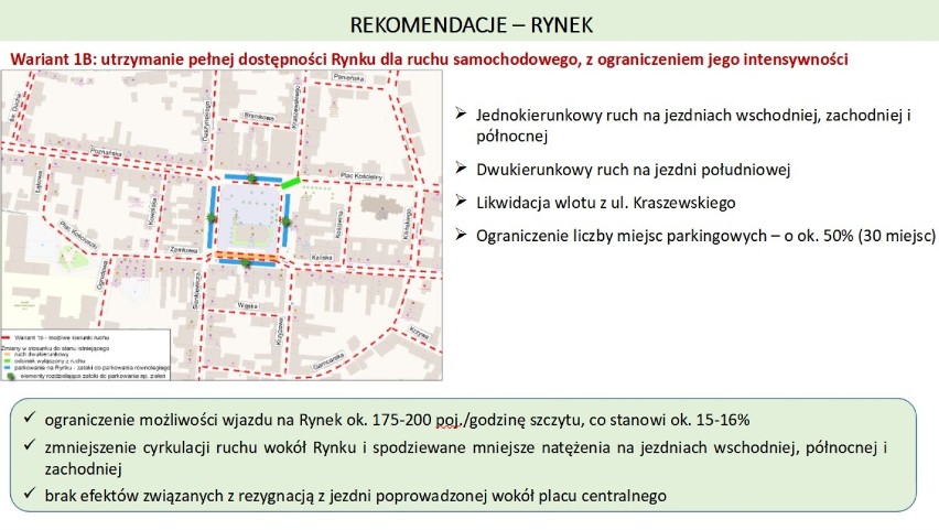 Jakie zmiany czekają pleszewski Rynek? Są cztery warianty rozwiązań