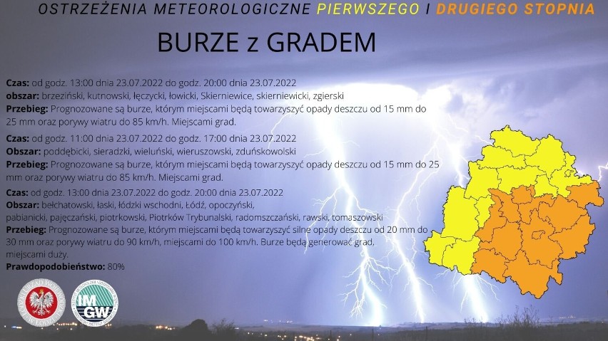 Ostrzeżenie przed burzami z gradem w Zduńskiej Woli. Nadal też będzie upał