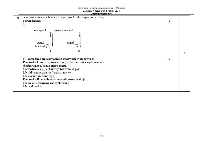 Matura 2012: Chemia - podstawa [ARKUSZE, ODPOWIEDZI]