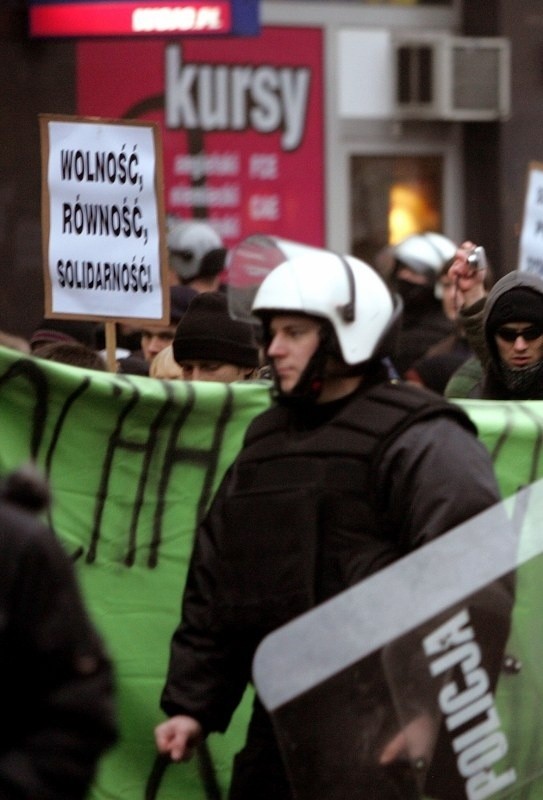 Podczas Marszów Równości w Poznaniu co roku w mobilizacji są...