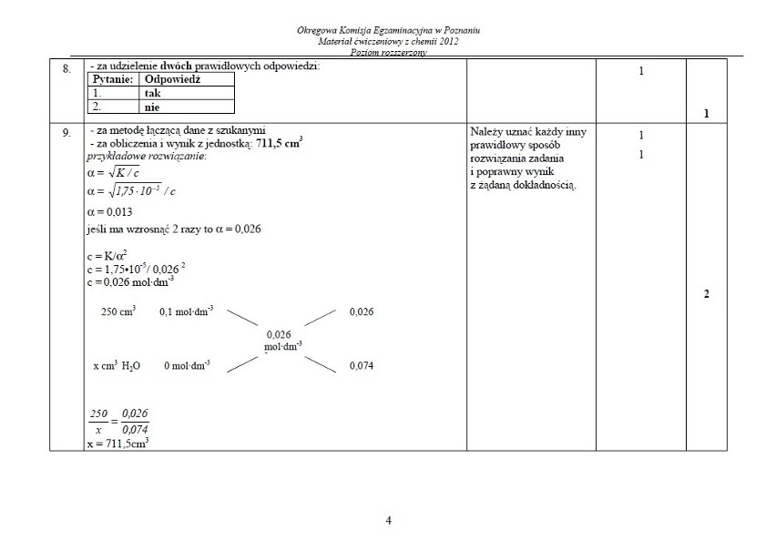 Matura 2012: Chemia - rozszerzenie [ARKUSZE, ODPOWIEDZI]
