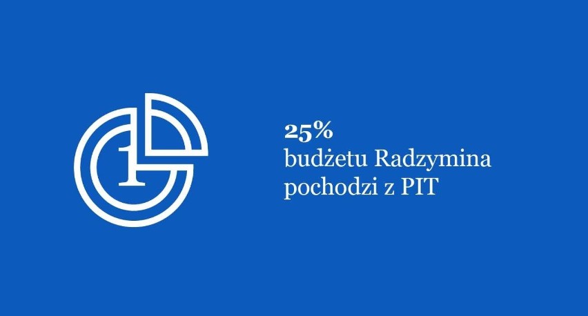 Prawie 25% budżetu Radzymina pochodzi z podatku PIT jego...