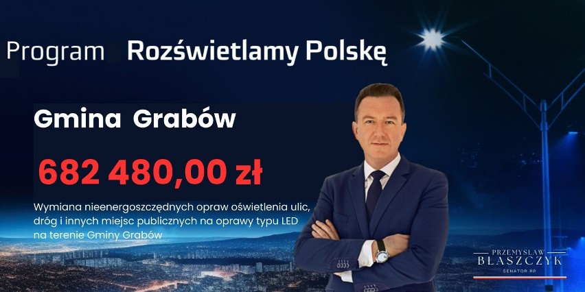 "Rozświetlamy Polskę". Pieniądze dla gmin z powiatu łęczyckiego na wymianę oświetlenia 
