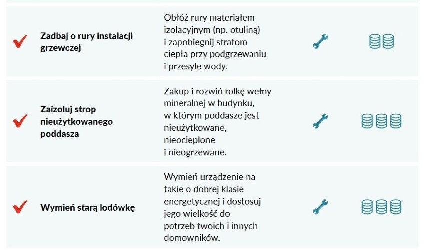 Jak ogrzać dom bez marnowania pieniędzy. Poradniki Uniwersytetu Ekonomicznego w Krakowie i Forum Energii poleca Małopolska Liga Antysmogowa