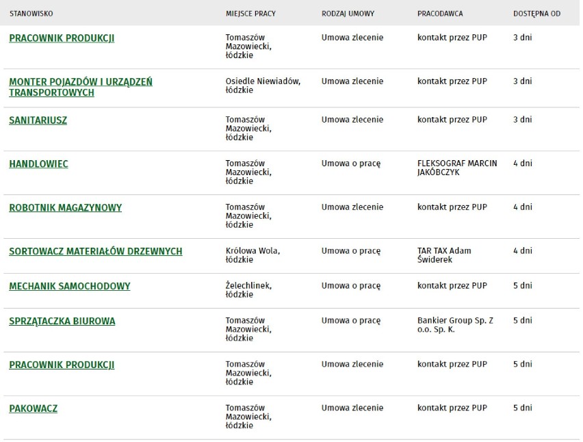 Praca w Tomaszowie i powiecie. Są nowe oferty pracy, nie tylko w mieście