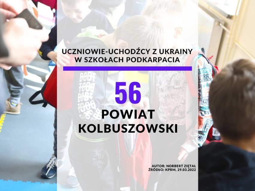 Powiat kolbuszowski: 56 uczniów-uchodźców z Ukrainy.
