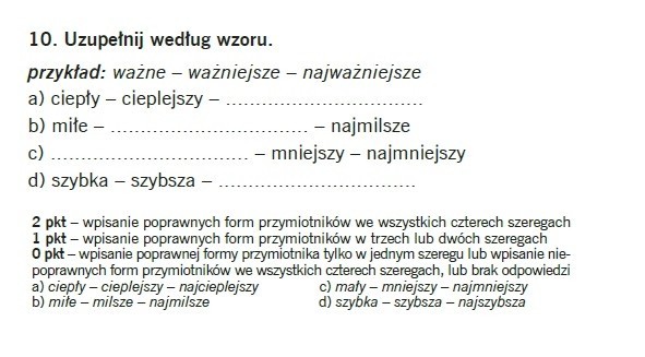 Sprawdzian trzecioklasisty 2013 z Operonem. Język polski i matematyka [ARKUSZE TESTÓW I ODPOWIEDZI]