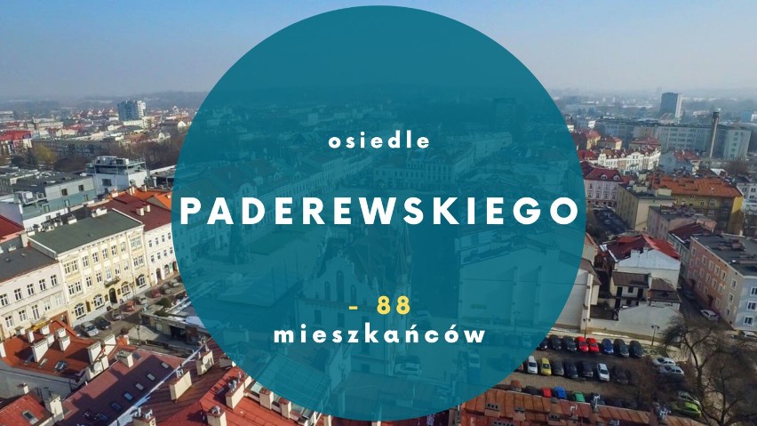 Te osiedla w Rzeszowie najbardziej się wyludniły. Mniej nawet o ponad 300 mieszkańców w niecały rok! Zobacz ranking