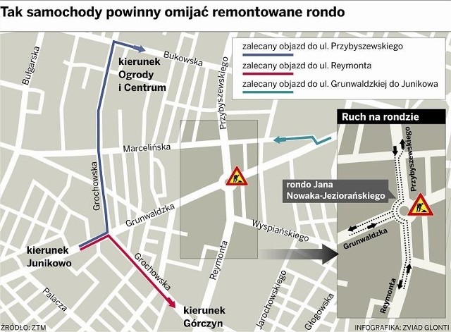 Mapa objazdów ronda Nowaka- Jeziorańskiego