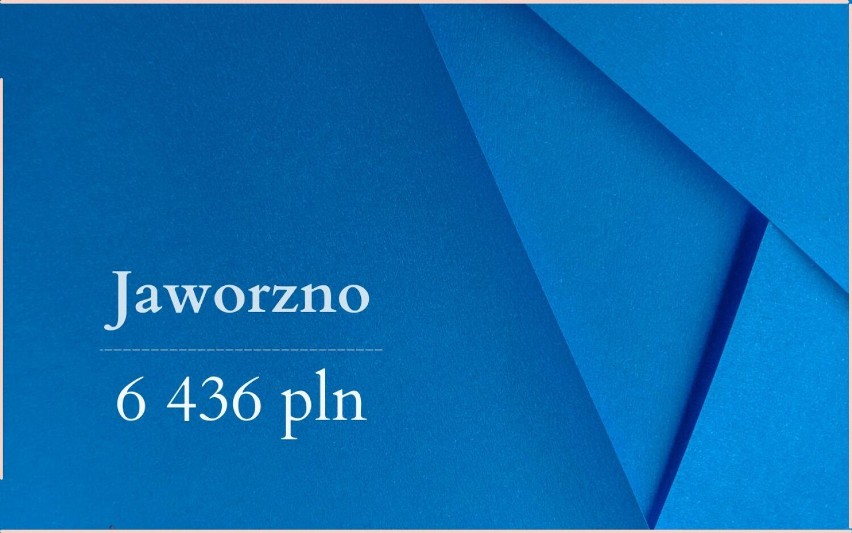 Zobacz RANKING miast w woj. śląskim, gdzie zarobisz najwięcej! W zestawieniu jest m.in. Jastrzębie, Katowice, Gliwice...