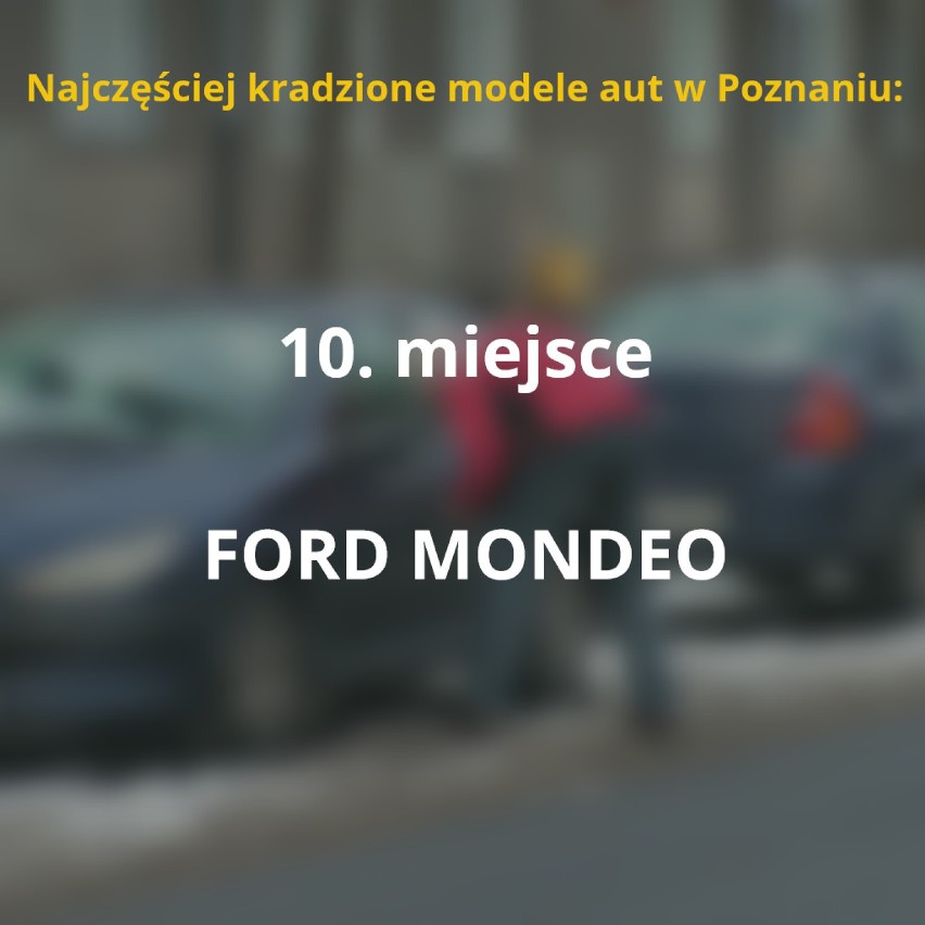 Oto, jakie samochody najczęściej padają łupem złodziei w...