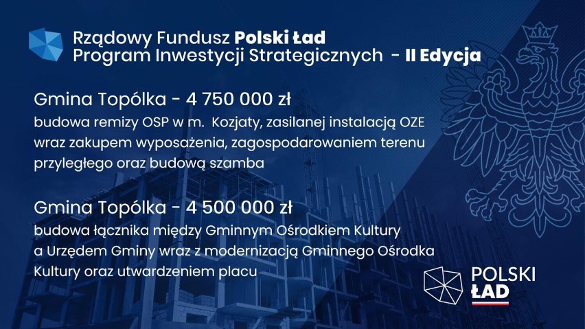 Ponad 50 milionów złotych dla gmin powiatu radziejowskiego z Rządowego Funduszu Polski Ład [zdjęcia]
