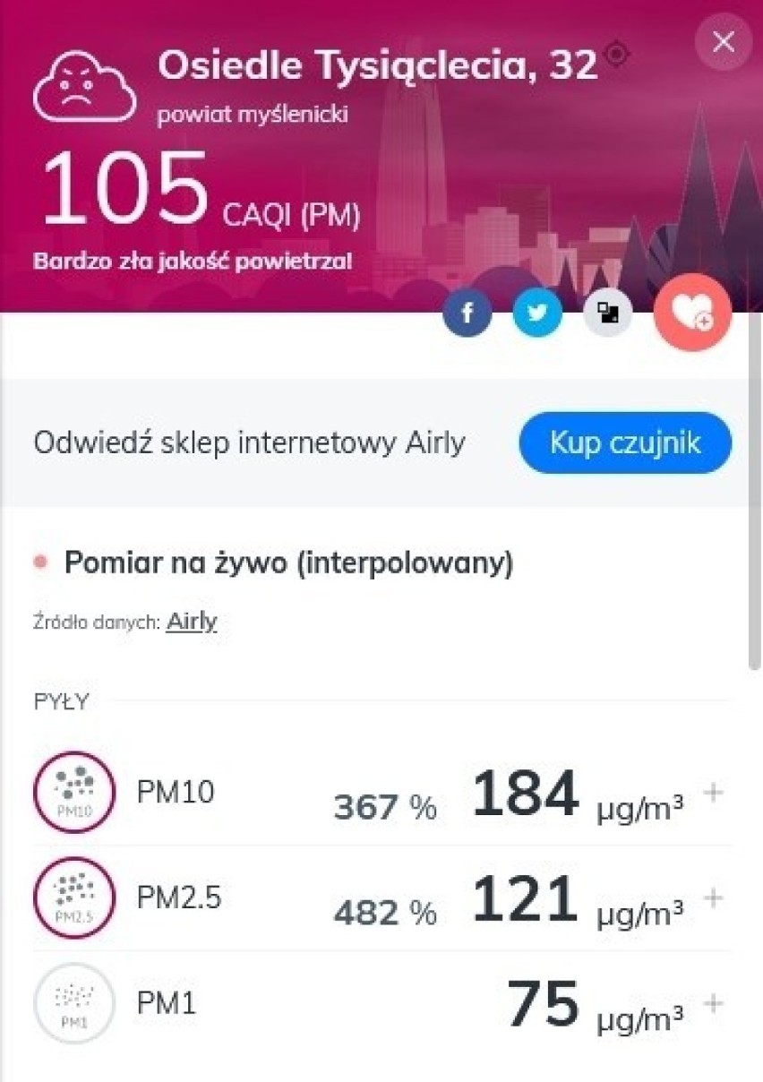 Smog. Zanieczyszczenie powietrza w Małopolsce 16.12.2020