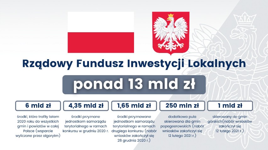 Lepsze i gorsze gminy dla Rządowego Funduszu Inwestycji...