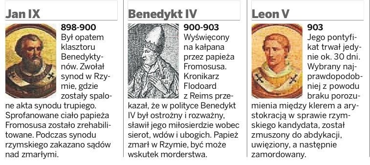 Wielki Poczet Papieży