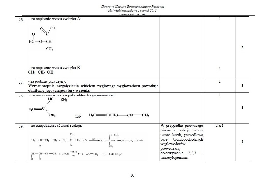 Matura 2012: Chemia - rozszerzenie [ARKUSZE, ODPOWIEDZI]