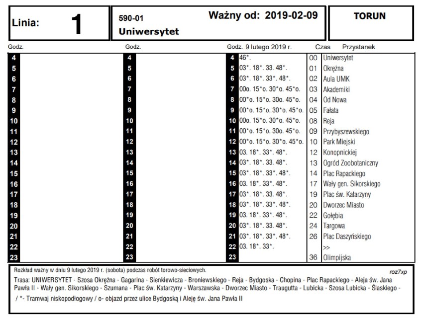 Zobacz też:
Śmiertelny wypadek w Ostaszewie
Bajka kocha...