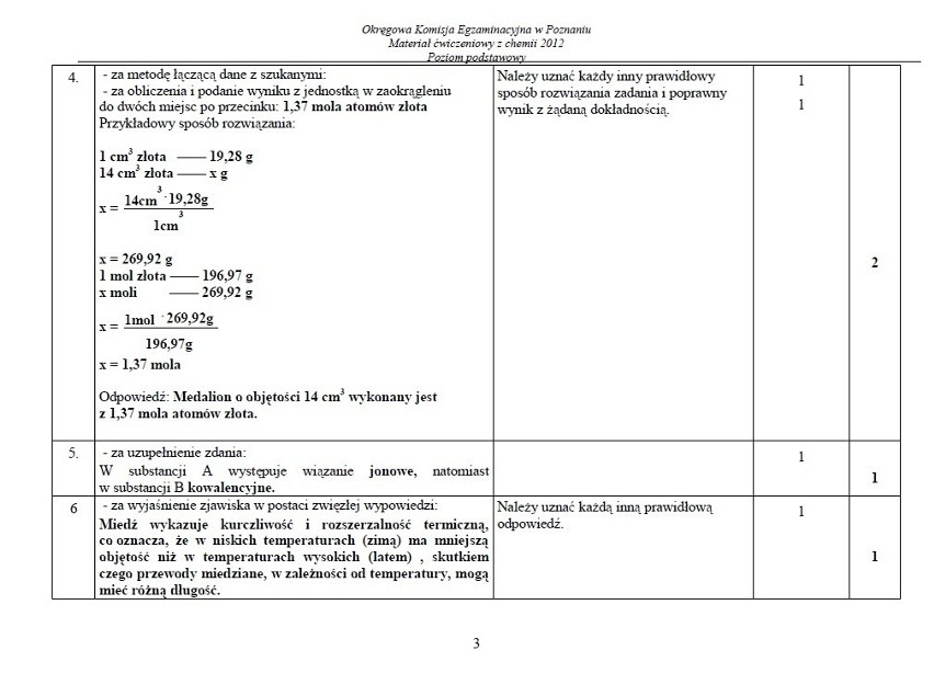 Matura 2012: Chemia - podstawa [ARKUSZE, ODPOWIEDZI]