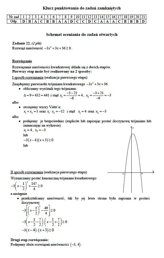 Próbna matura 2012: Test z matematyki i ODPOWIEDZI