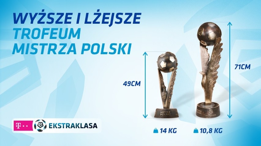 Finał Ekstraklasy: Gala już dziś!