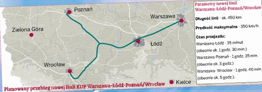 Nowej linii kolejowej do Wrocławia raczej nie będzie. Lepiej czekać na KDP