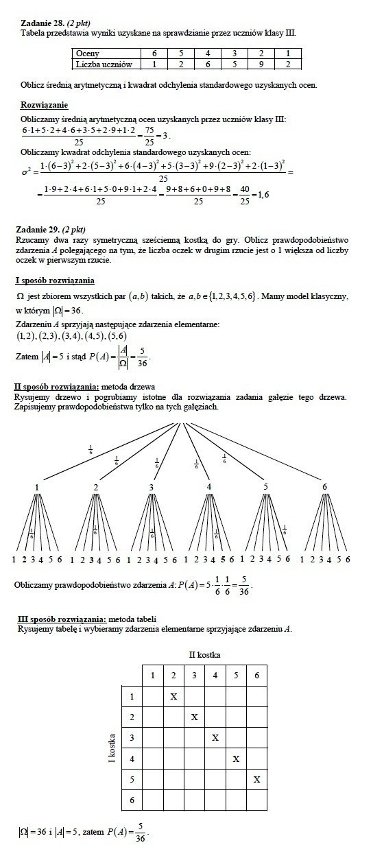 Matury 2012: Test i odpowiedzi z matematyki