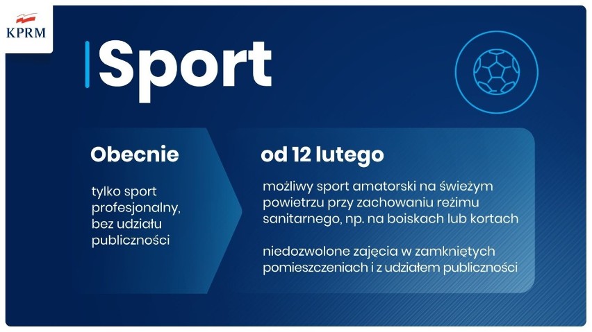 Obostrzenia w Polsce. Hotele, kina, teatry i stoki zostaną otwarte! Premier Morawiecki ogłosił kolejne zmiany [LISTA]