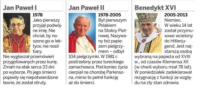 Wielki Poczet Papieży