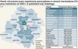 Mieszkańcy wspierają organizacje pożytku publicznego