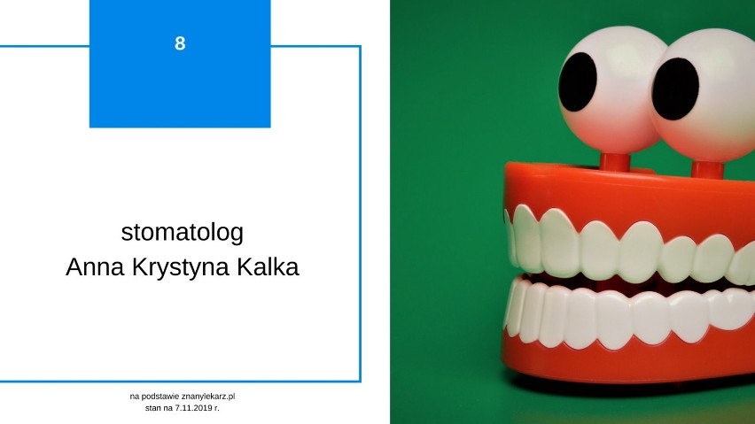 Najlepszy dentysta w Wągrowcu? Oto ranking najlepszych stomatologów, których poleca najwięcej pacjentów