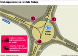 Poznań: Jak bezpiecznie jeździć po rondzie Rataje?