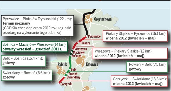 Ta grafika już jest nieaktualna. Odcinek...