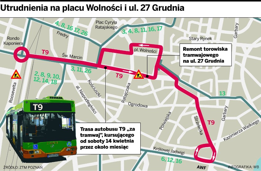 Poznań: Centrum miasta bez tramwajów [MAPKA]