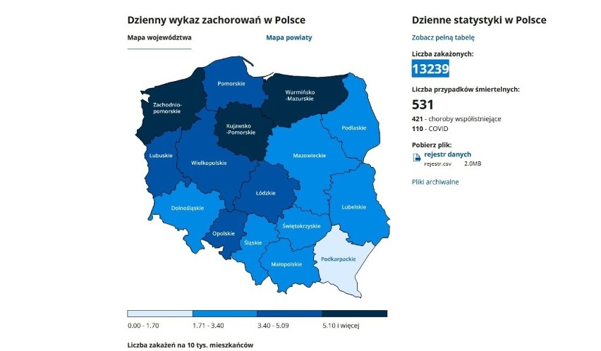 Koronawirus w Polsce - 4.12.2020