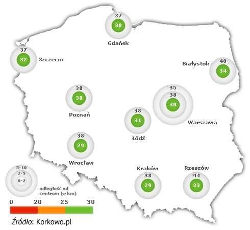 Wrocław najwolniejszym miastem w Polsce. W centrum jeździmy poniżej 30 km/h
