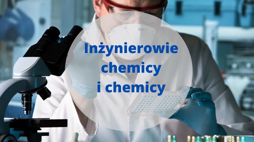 Barometr zawodów 2021. Ci mieszkańcy powiatu jasielskiego mają największe szanse na zdobycie pracy [LISTA]