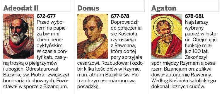 Wielki Poczet Papieży