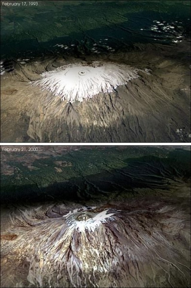 Zmniejszenie pokrywy śnieżnej na Kilimandżaro