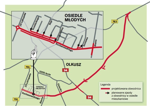 Taki przebieg będzie miała obwodnica Olkusza. Niezadowoleni są mieszkańcy os. Młodych