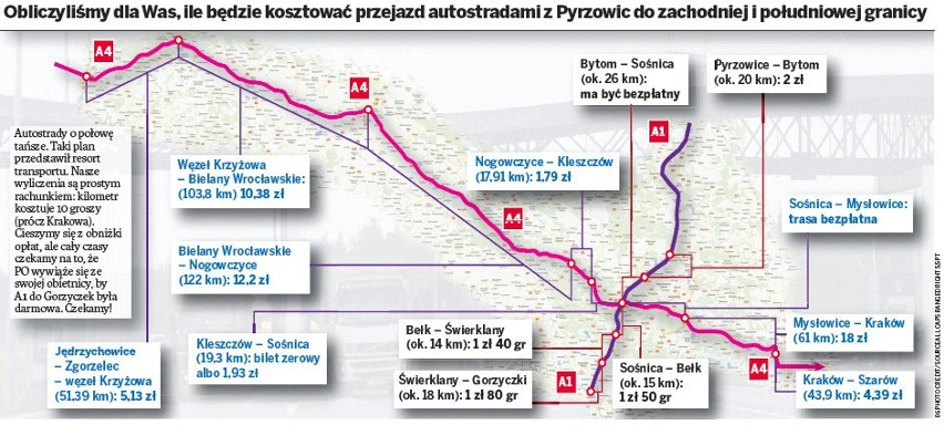 MAPKA z cenami opłat autostradowych